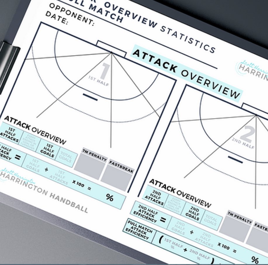 Sc0ttH's tweet image. Handball coaches! Are you ready to improve your coaching in 2021?

👉🏼 Tactics sheets
👉🏼 Match statistics templates
👉🏼 Training planners
👉🏼 Match planners 

All you need and more, delivered straight to your email 👇🏼

shahandball.com/coachingshop