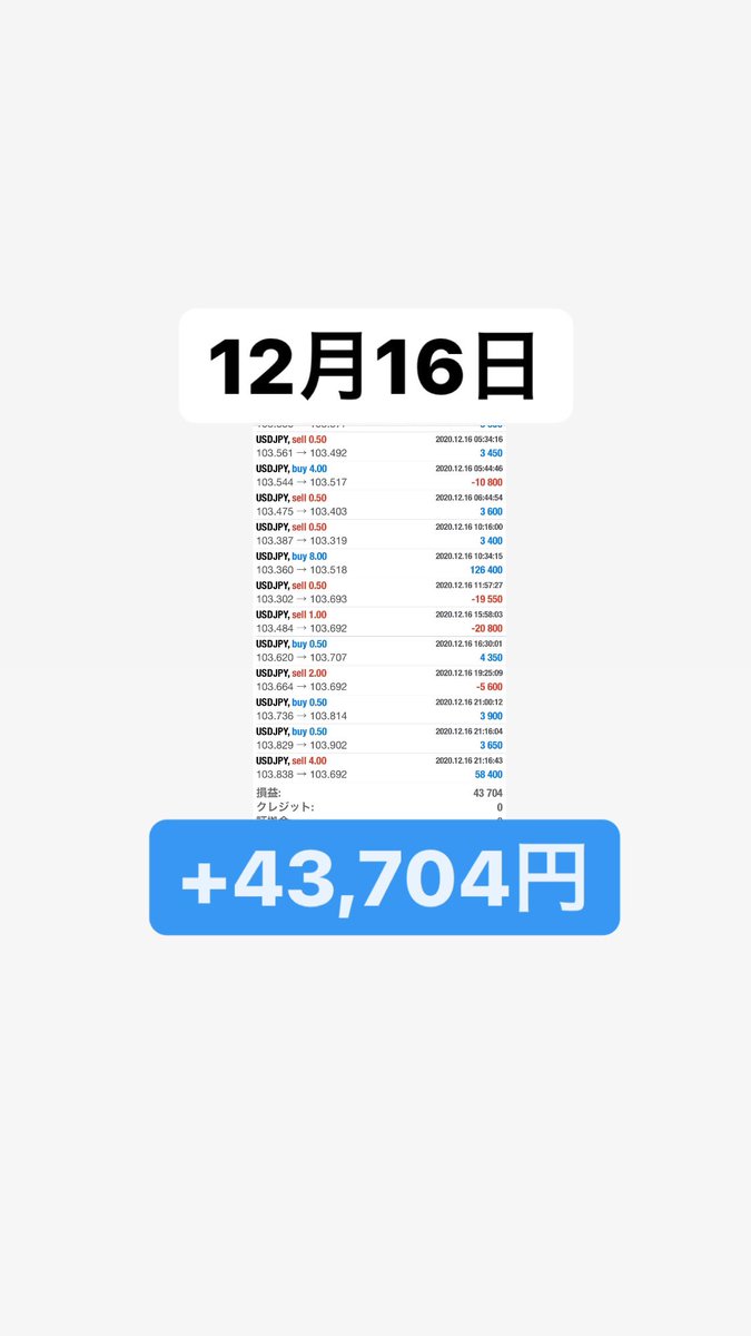 ⭐️12月16日　日給報告⭐️

【＋43,704円】

です！

2021年 1月は
⚠️残り2名様⚠️

無料配布中です🙆‍♀️

📮システム受け取りはこちらから📮
pitchperfect22.hatenadiary.com/entry/2020/10/…