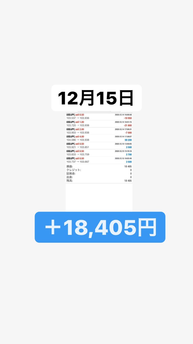 ⭐️12月15日　日給報告⭐️

【＋18,405円】

です！

2021年 1月は
⚠️残り2名様⚠️

無料配布中です🙆‍♀️

📮システム受け取りはこちらから📮
pitchperfect22.hatenadiary.com/entry/2020/10/…