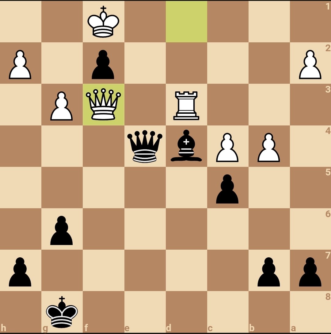 TheChessguy's tweet photo. I love exchange sacrifices and in this game I was able to get an amazing bishop and pawn for the rook. With a passed pawn on the 2nd rank there are usually tactics. How can white win here? https://t.co/OWuxNiChrP https://t.co/sHsNFLFy7b