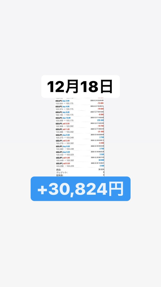 ⭐️12月18日　日給報告⭐️

【＋30,824円】

です！

2021年 1月は
⚠️残り2名様⚠️

無料配布中です🙆‍♀️

📮システム受け取りはこちらから📮
pitchperfect22.hatenadiary.com/entry/2020/10/…
