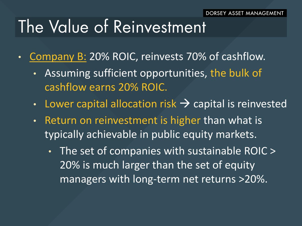 The Value Of Reinvestment ROIC