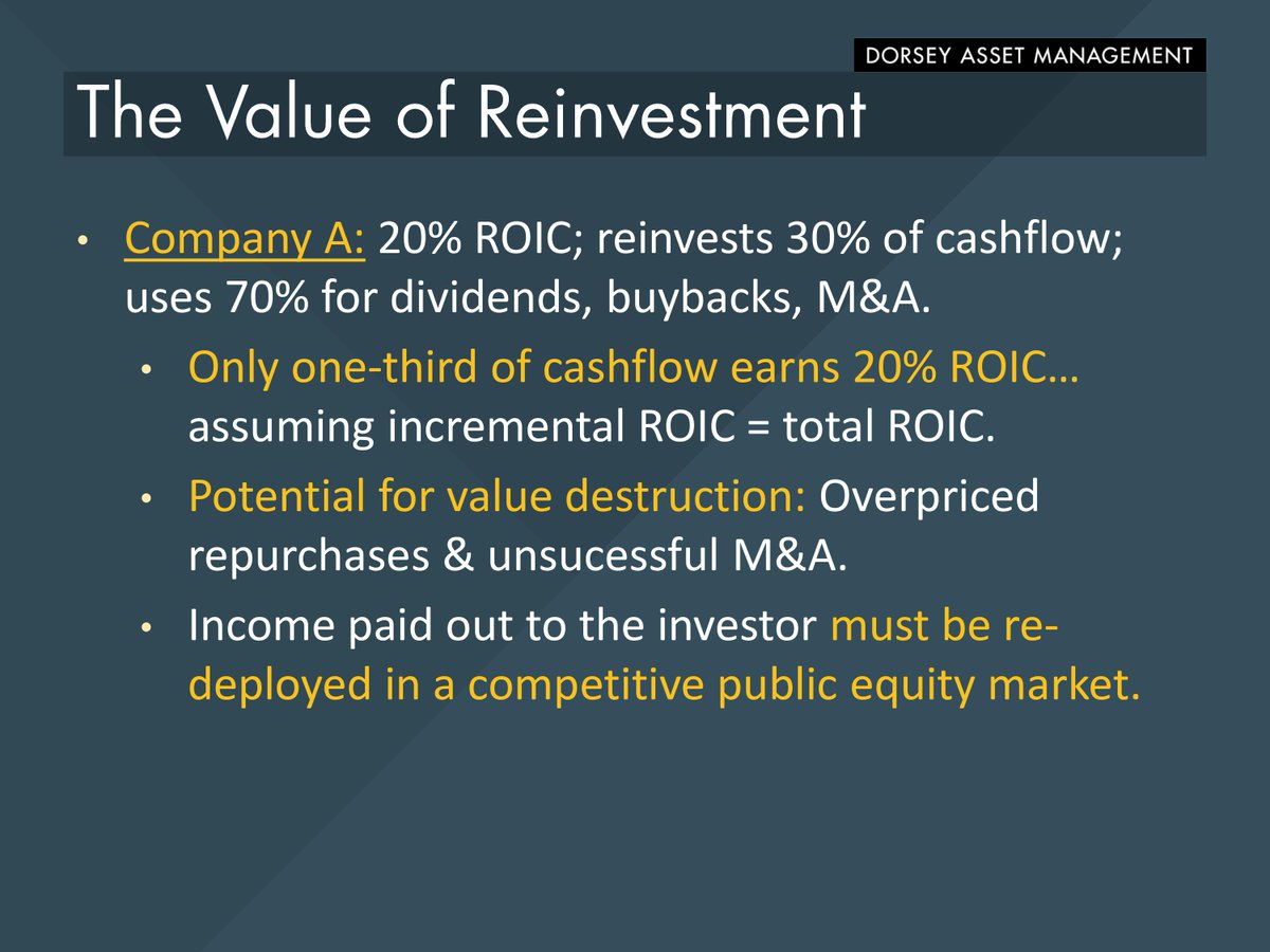 The Value Of Reinvestment ROIC