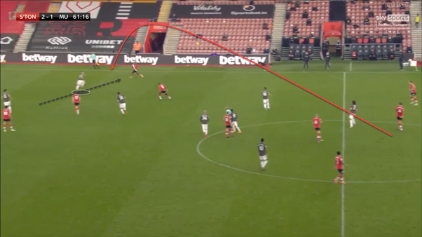 Here is an example of this.Telles has a narrow position but as soon as the ball looks like it's going to be played into the wide area; he springs into a sprint towards the wing. This allows him to head the ball out for a throw-in before the ball reaches its target.