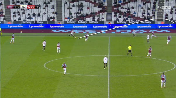 Below there are two examples of the lofted pass.It is a solid form of quick progression and works well against high lines. But it is a difficult pass to deal with as the receiver since they'll usually be running away from goal and will have to hold it up.