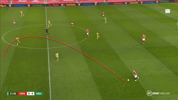 Below there are two examples of the lofted pass.It is a solid form of quick progression and works well against high lines. But it is a difficult pass to deal with as the receiver since they'll usually be running away from goal and will have to hold it up.