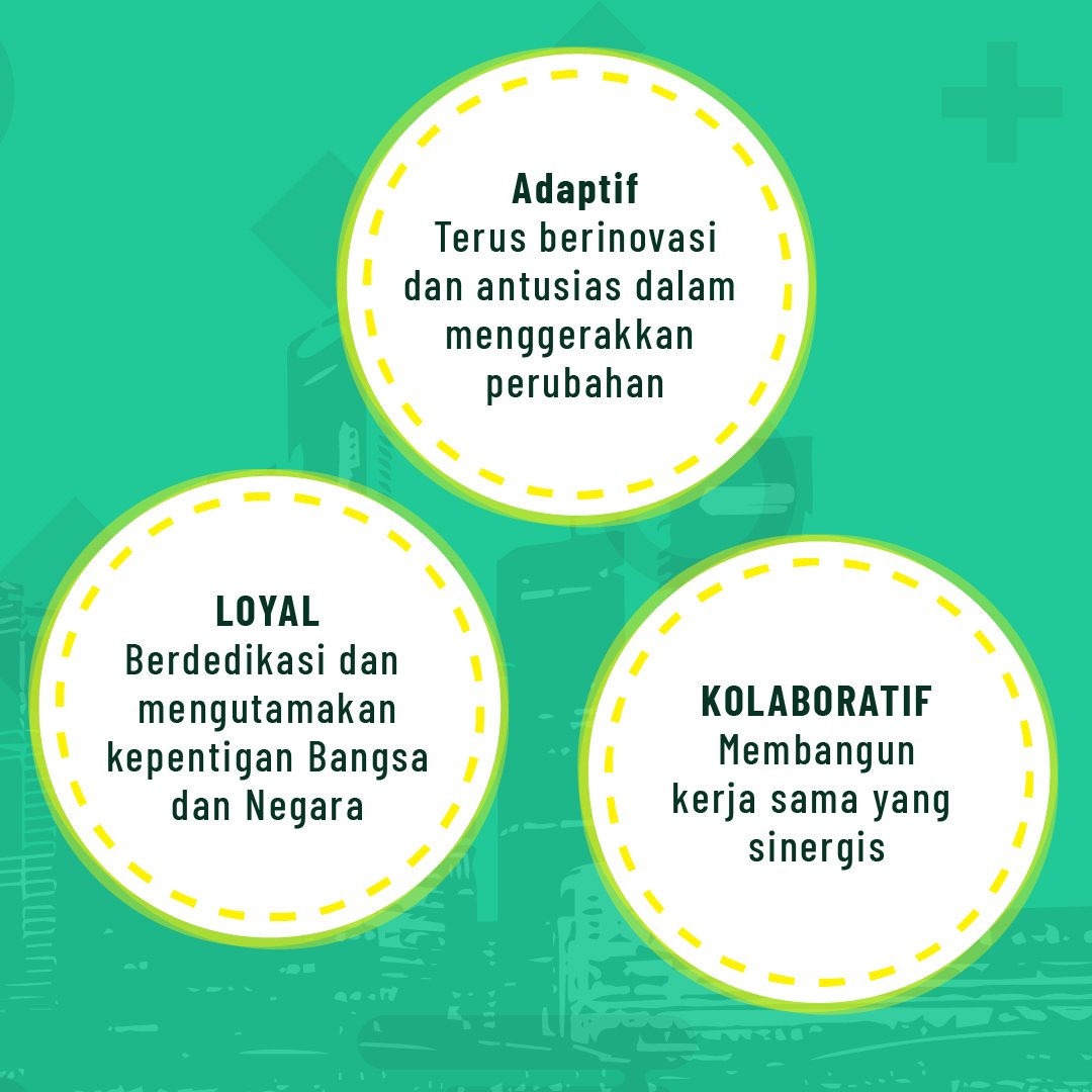 [ FUN FACT COMPANY FAIR ]

Berjumpa lagi dengan Company Fair CEIC.Pada kesempatan kali ini ada informasi mengenai nilai inti (core value) yang dibawa oleh Kementerian BUMN.Nilai-nilai inti digunakan sebagai sarana pembentukan karakter di seluruh lingkungan. Yuk swipe left!