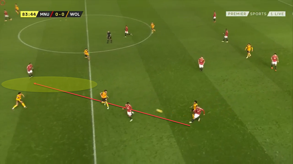 Shaw averages 5.41 progressive passes per 90 in the PL and often looks to play to inside passes to players operating between the lines or in the half-spaces. He's also a powerful runner and can progress the ball this way too. Examples of both methods of progression are below.