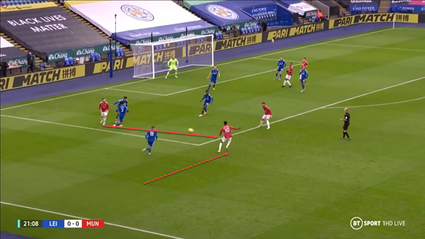 Shaw knows the importance of the half-space in attacking play and combinations. When Rashford, or whoever is LW, is positioned in a wide area, Shaw will occupy the half-space so that better combinations can occur. A clear example of this is shown below.