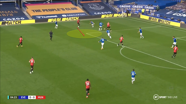 Here is an example where Shaw is found in the half-space by Maguire. He quickly turns and pops the ball to Rashford in the wide position and makes a run beyond the opposition backline, creating space for Rashford to drive into.