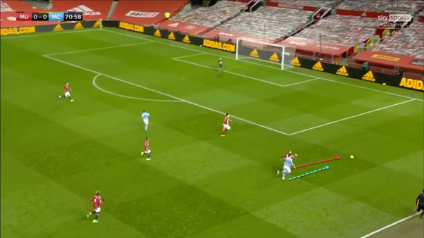 Shaw has tackled 60% of the dribblers he has faced this season in the PL, a very impressive number. Robertson’s percentage is at just 40%.In the below example we can see his body shape and angled run allows him to react if Torres was to cut inside or go down the wing.