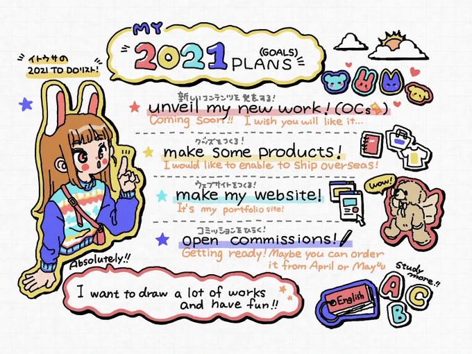 My plans/goals for 2021! ✍️ 