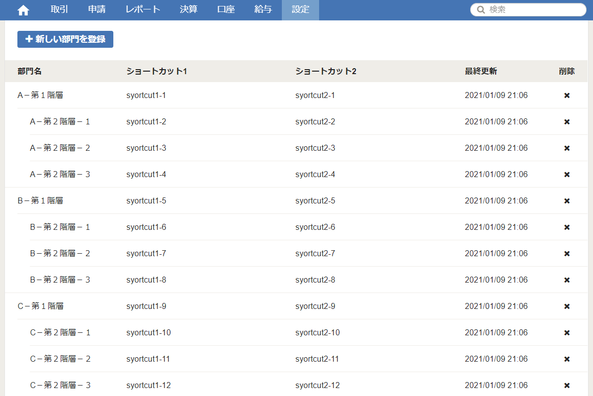 moripro3's tweet image. スプレッドシートに用意した部門の一覧を、GASでPOSTしてfreeeに一括登録するツール作ってみた。親子階層の設定もできます。
私はベーシック環境しか持ってないので2階層までしかテストできないのだけど。。。🥺
#freeeAPI