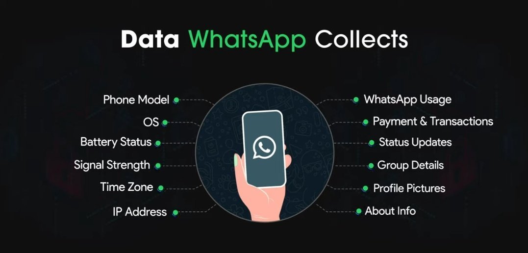 WhoArunGupta's tweet image. #RegulateBigTech