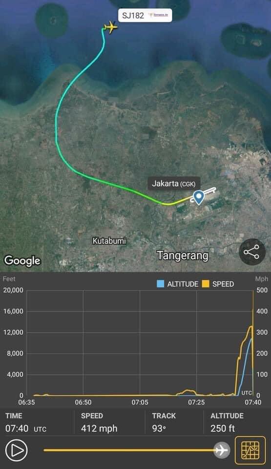 minxsamano's tweet photo. #Indonesia's Sriwijaya Air flight #SJ182 was reported missing near #Jakarta's Kepulauan Seribu on its way to Pontianak. Local media said 56 passengers, including seven children and three infants, were on board with six cabin crew members. 😔✈️ https://t.co/xWekyX9oLd