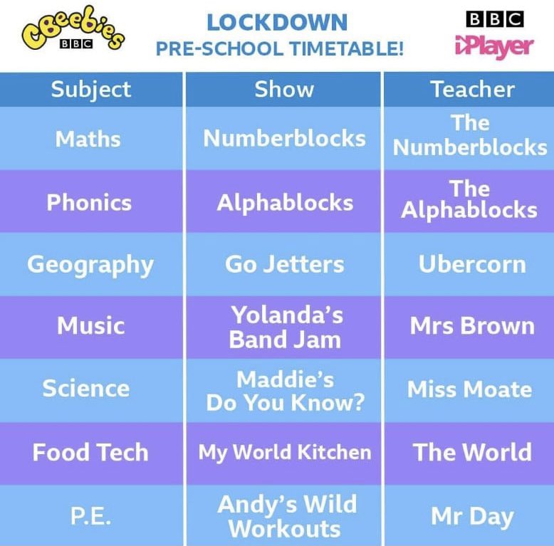 misshobanEYFS's tweet photo. Check out these educational programmes on @CBeebiesHQ A great way to break up your days with little ones during lockdown and home learning! https://t.co/q0sp3JlZtj