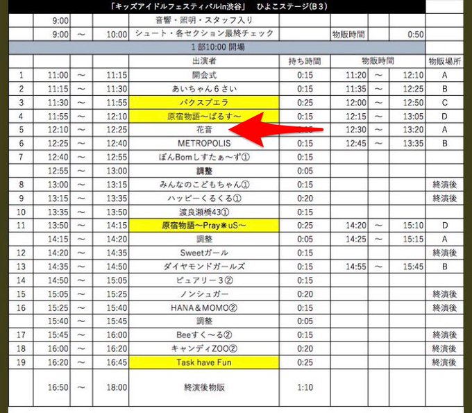 Twitterのコスプレ画像10