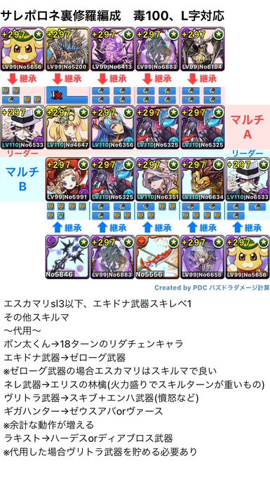 Kazuさんのイラストまとめ