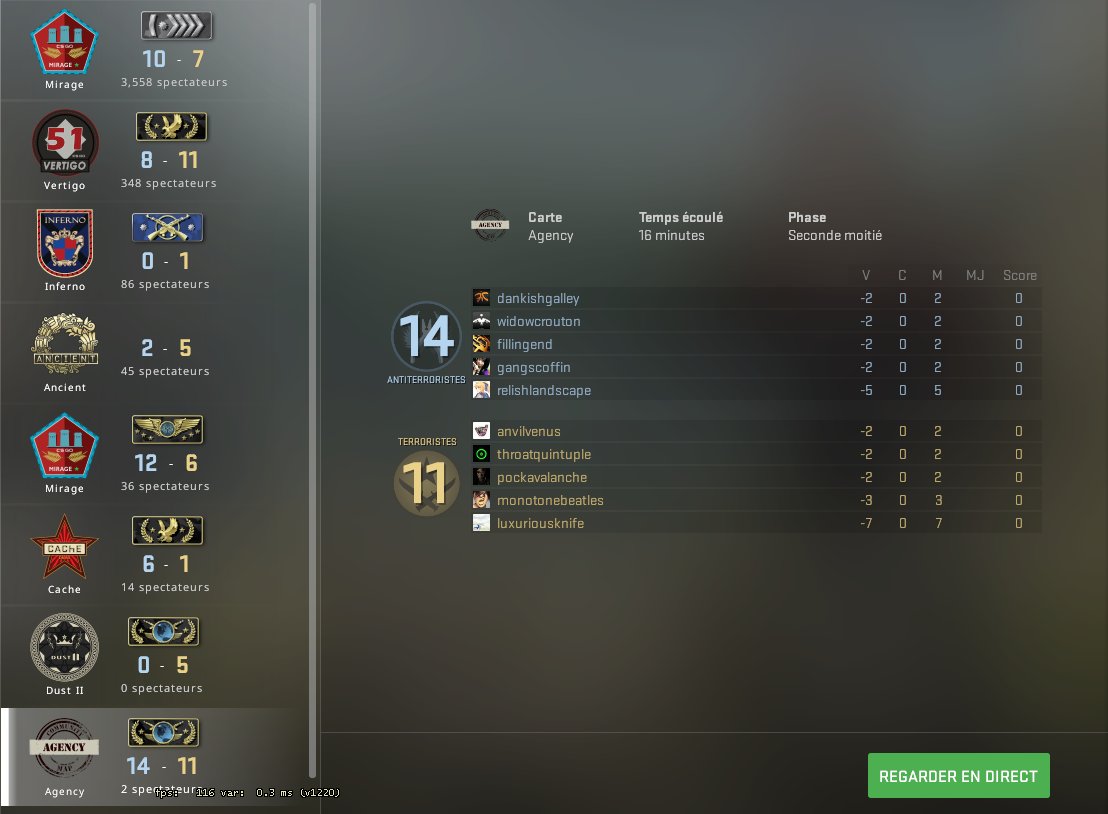 lipozzz's tweet photo. After removing Bot from the game, it's time to remove accounts Bot that are farming XP to get Prime and be sold. Remove Overwatch Bot and Reports Bot. 🧐
@CSGO @valvesoftware @basisspace @IdoMagal
#CSGO #esports #gaming #steam #valve #cheaters #anticheat #stopcheat https://t.co/EoZaHtkvV5