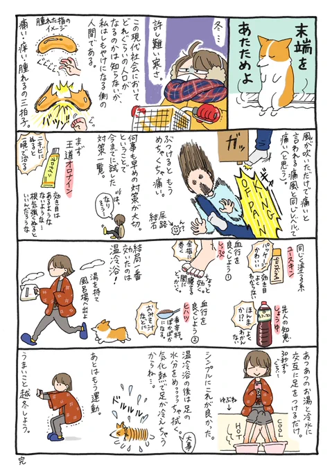 うみべの日記
しもやけつらい話 