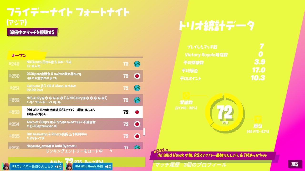 ポケモン大好き りんしょうです フォローしてください Rs Twitter
