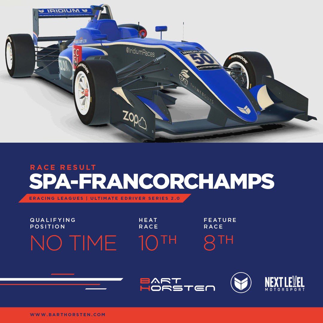 It was a fun evening of racing last night in the Ultimate eDriver Series! I didn’t set a time in qualifying, so had to go all out with my overtaking 💪

P21 to P10 in my heat, and then P20 to P8 in the final, which I’m pretty pleased with!

Watch it back: youtu.be/vcmTHSh07y8