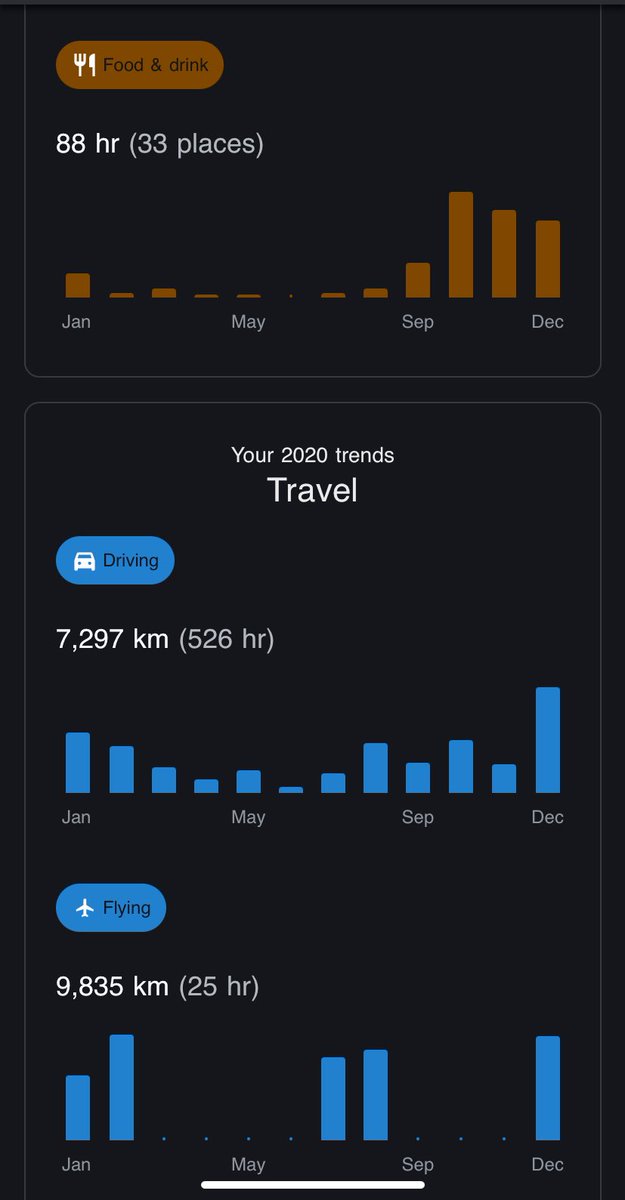 _delvanathanael's tweet photo. Nou mache sou tè a avan l glise anba pye n
2020, nou obsève, nou aprann...
VIV se pi bèl metye n!
#2020Timeline
#PyePoudre
#ZoulouPath
#VivSePiBèlMetyeM https://t.co/uUSl9xpTwz