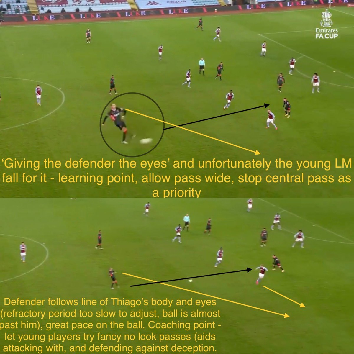 TheCoachAnalyst's tweet photo. @RyanAHall @Paulmcg8 @johnhalbitting @AdinOsmanbasic @MarcMcLaren @TheTacticalView @ManrajSucha @IrvineStoke8 @Whiteley_04 @PSP_1976 @Zesh_Rehman @langtoncoaching @Robwatson774 @steve_worrell @george1boateng @RichUnsworth1 A few pictures to clarify (and frame response from some great coaches!). Some #coaching points to add - please RT if useful #TheCoachAnalyst #Analysis https://t.co/LZhJBFJufx