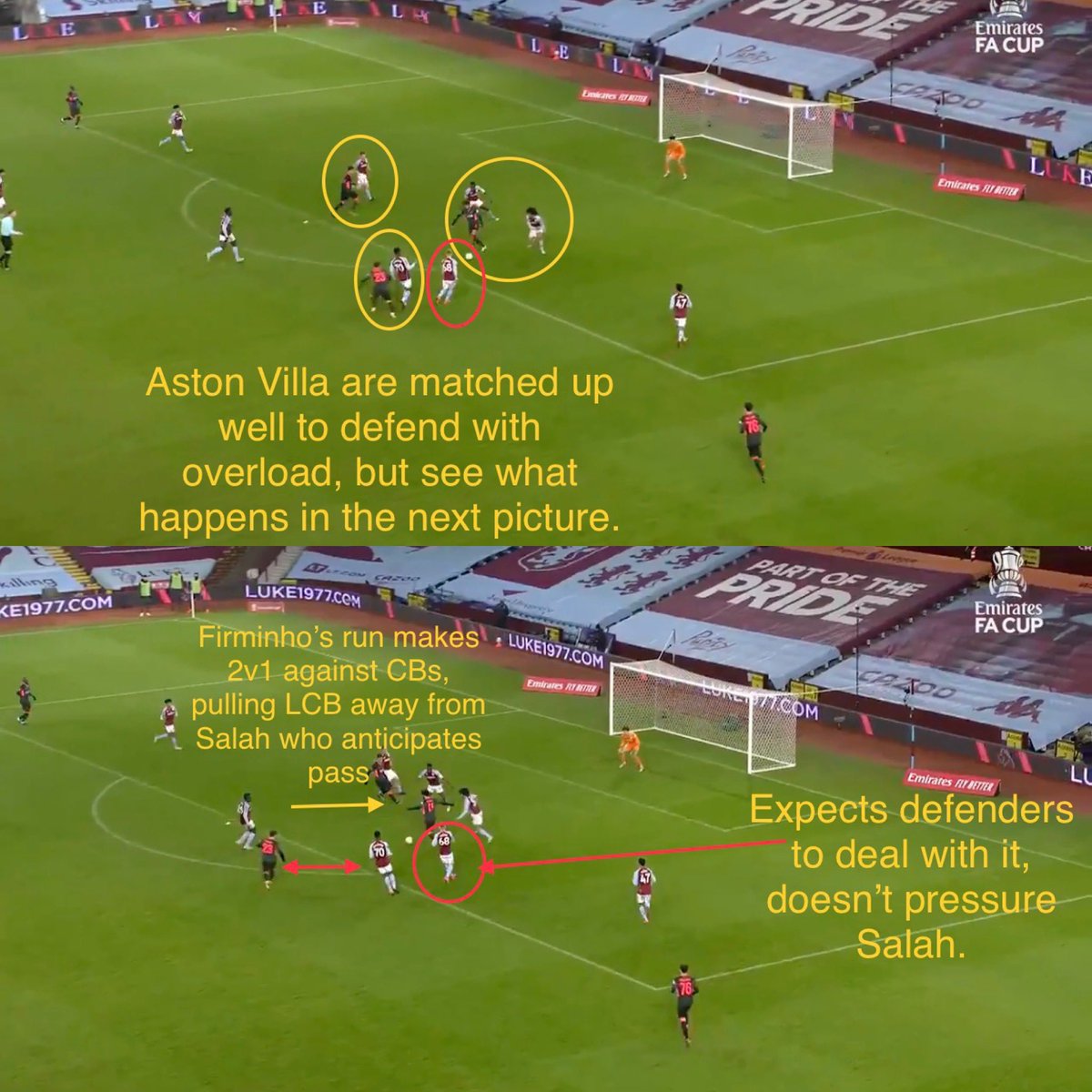 TheCoachAnalyst's tweet photo. @RyanAHall @Paulmcg8 @johnhalbitting @AdinOsmanbasic @MarcMcLaren @TheTacticalView @ManrajSucha @IrvineStoke8 @Whiteley_04 @PSP_1976 @Zesh_Rehman @langtoncoaching @Robwatson774 @steve_worrell @george1boateng @RichUnsworth1 A few pictures to clarify (and frame response from some great coaches!). Some #coaching points to add - please RT if useful #TheCoachAnalyst #Analysis https://t.co/LZhJBFJufx