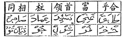 13/..."Thirteen Classics" of Islamic education that were to be taught in China, which included 5 Persians and 8 Arabic texts. To this day, these texts are studied in transliteration in China and read using a mixture of Chinese, Arabic and Persian grammar and pronunciation.