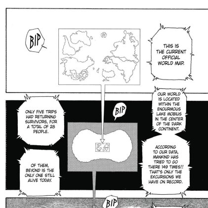 du monde, quasiment tout le reste est inconnu.