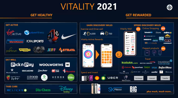 9/ These benefits and the tiered pricing creates a lock-in effect on the customer’s side. Competitors cannot match these benefits as DSY has contractually locked up & incentivized the best suppliers by being both early & by having the majority market.