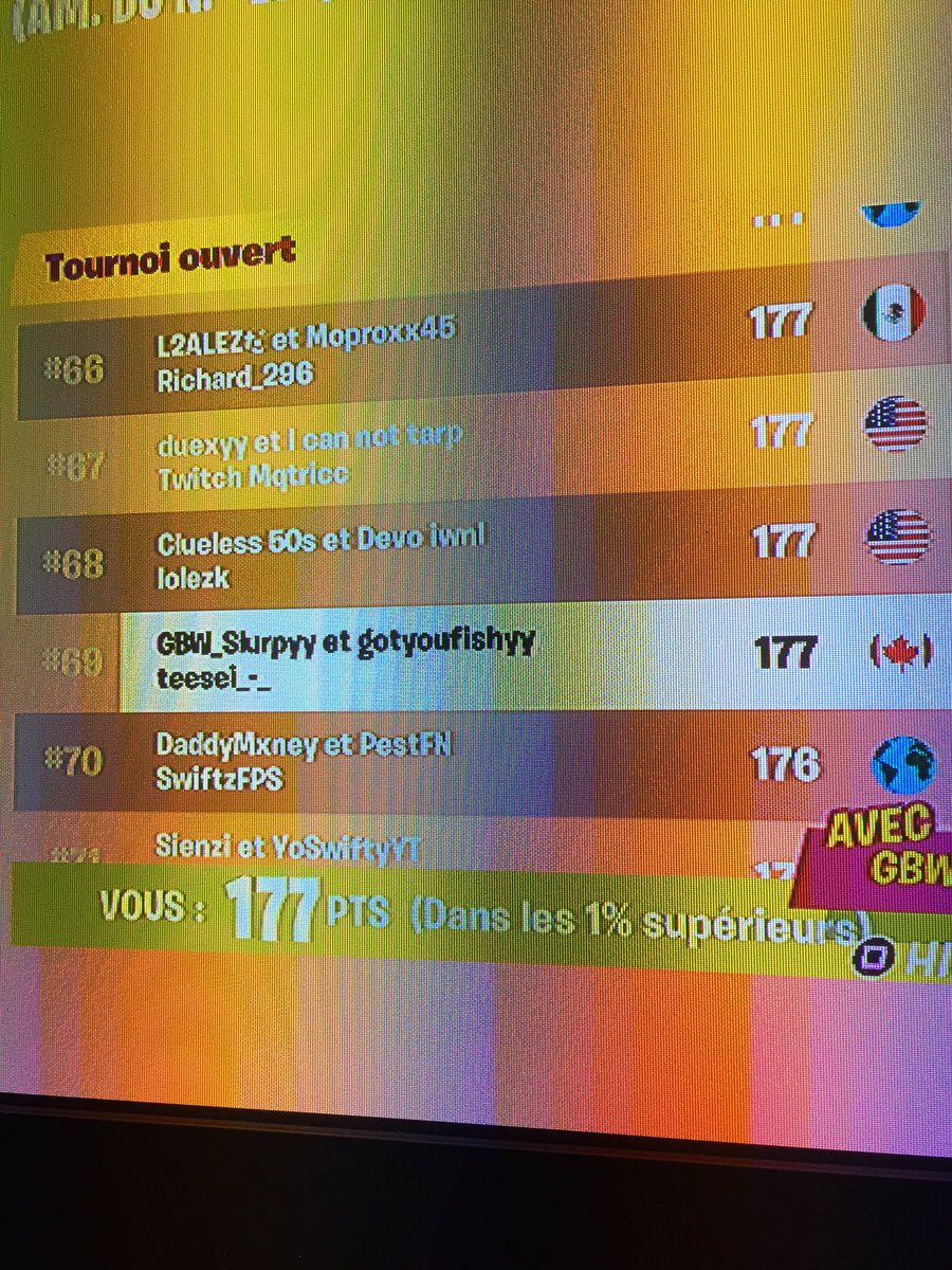SlurpyyF's tweet photo. 2021 will be my year?
GG i crash a game after gotyou crash the last game (we can do top 25) #FadeOnTop https://t.co/AAcPcsev2O