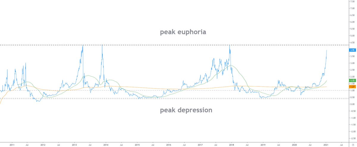 //Bitcoin 𝕵ack 🐐 tweet media