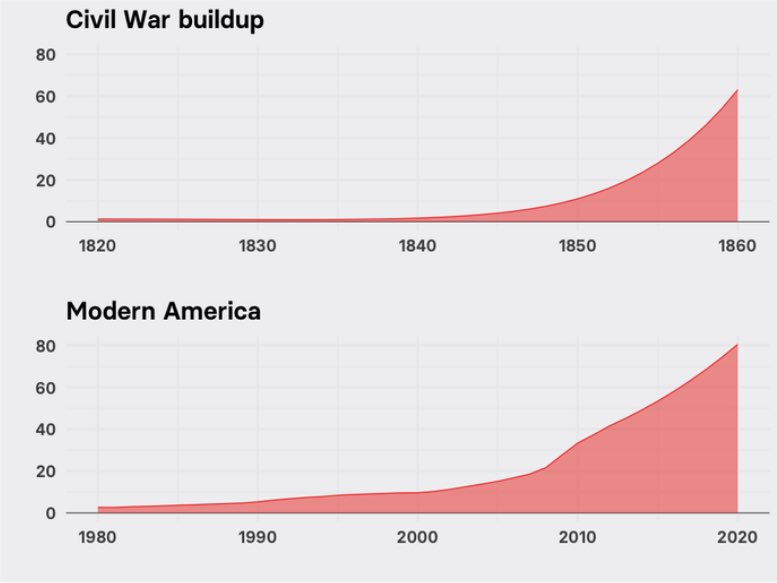 AndrewYang tweet picture