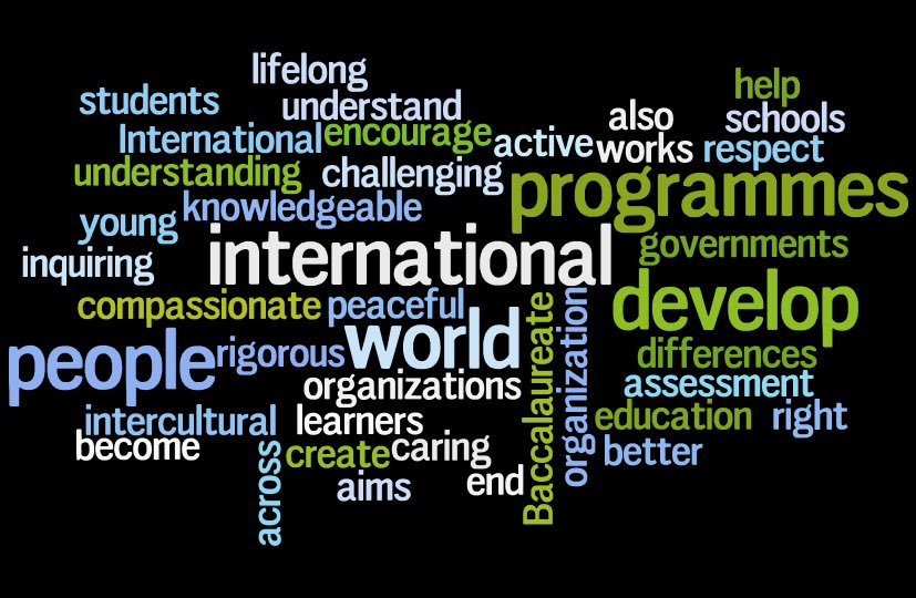 10 Ways to Promote International Mindedness blogs.ibo.org/blog/2017/01/3…