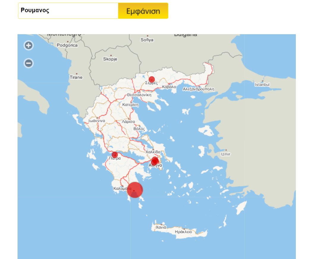 Roumanos (Romanian) vs Vlachos (Vlach/Wallachian) vs Moldovanos (Moldavian)
