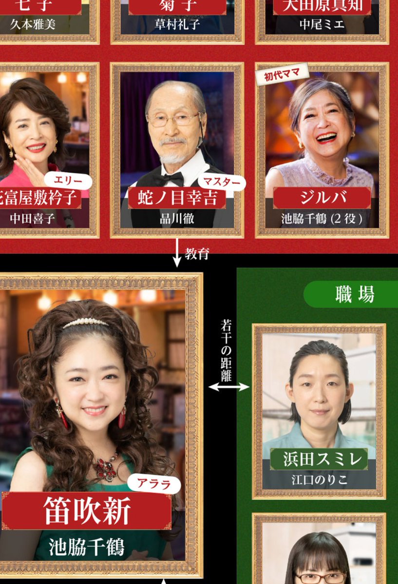 山本彩 新曲 ドラマチックに乾杯 が その女 ジルバ 主題歌に 山本彩 その女ジルバ ツイレポ 山本彩 新曲 ドラマチックに乾杯 が その女 ジルバ 主題歌に 山本彩 その女ジルバ ツイレポ