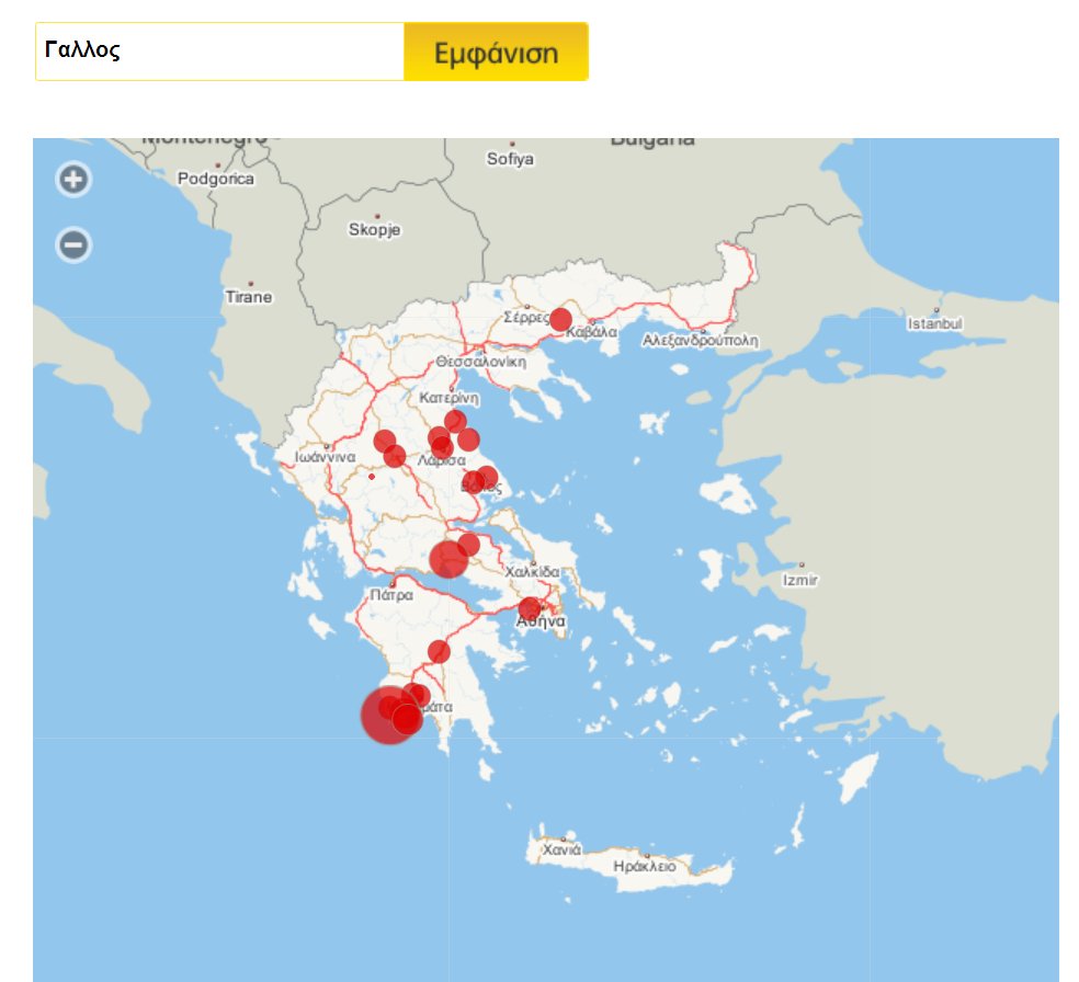 Maltezos (Maltese) vs Gallos (French)