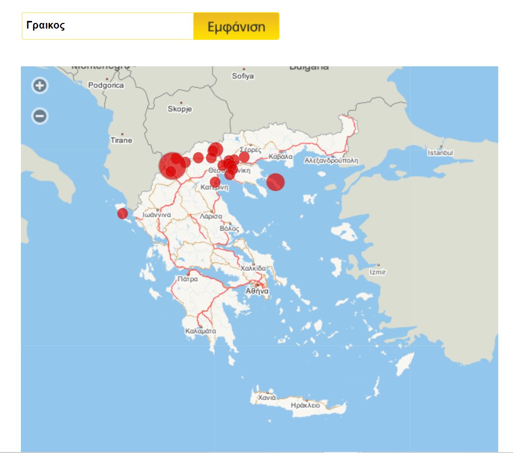 Ellinas (Greek endonym) vs Graikos (Greek exonym)