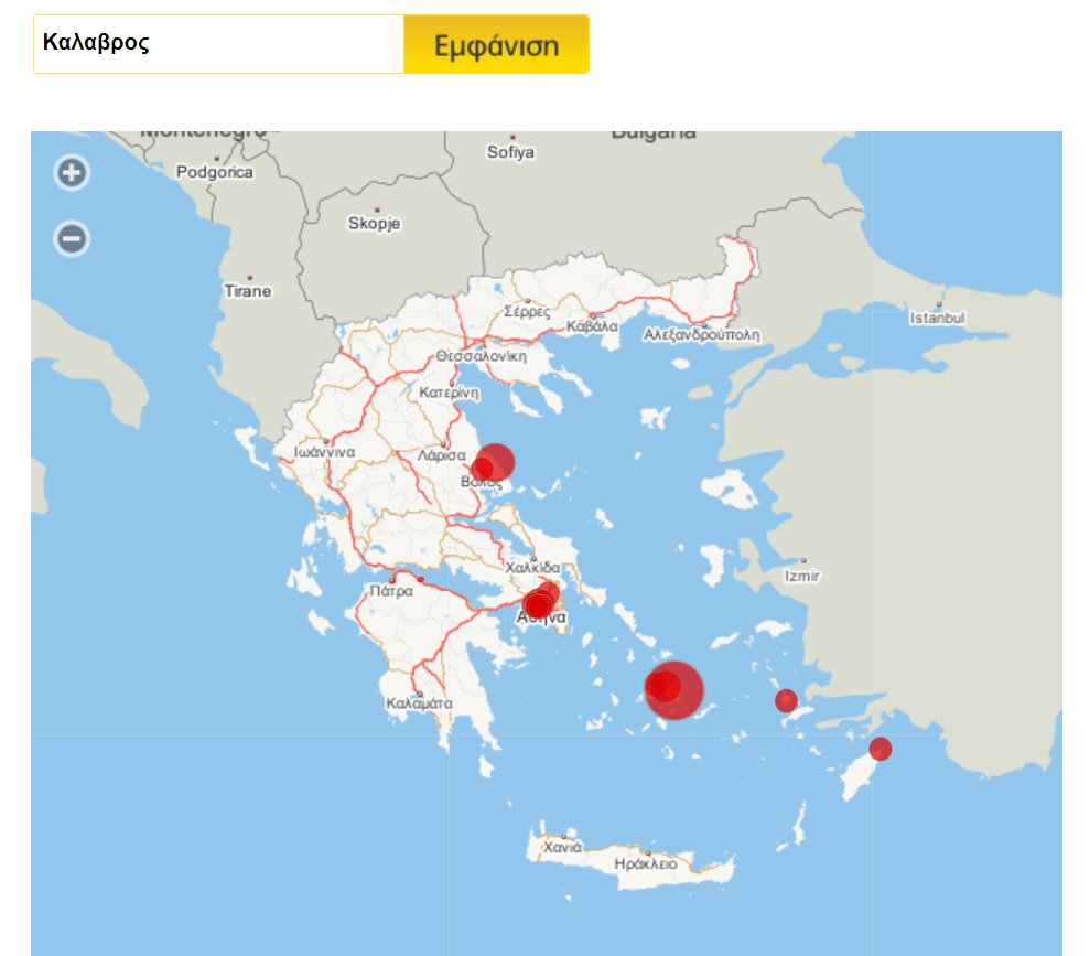 Sikelianos (Sicilian) vs Kalavros (Calabrian) vs Pouliezos (Pugliese)