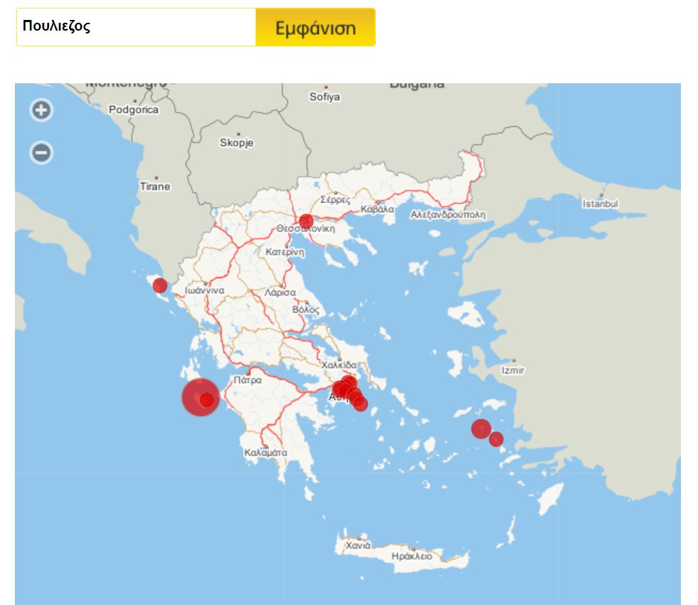 Sikelianos (Sicilian) vs Kalavros (Calabrian) vs Pouliezos (Pugliese)