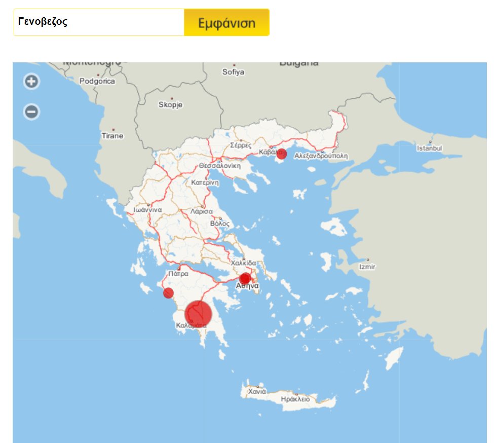 Genovezos (Genovese) vs Lomvardos (Lombard)