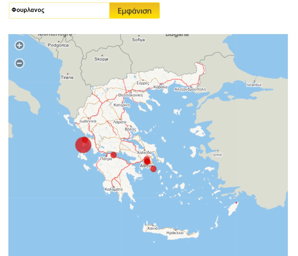 Venetsianos (Venetian) vs Fourlanos (Friulian)