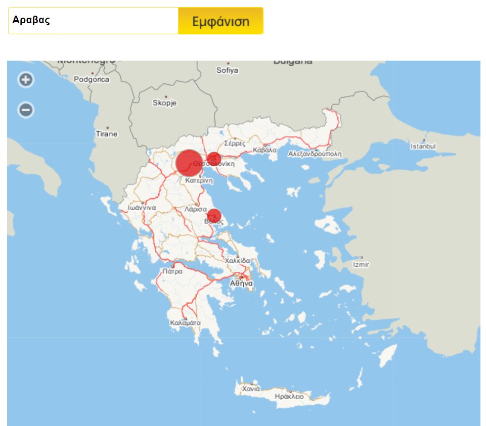 And finally..... Tourkos (Turk) vs Aravas (Arab)