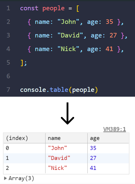 madsbrodt's tweet photo. Love this way of getting an overview of an array in JavaScript - using the simple line console.table() 🔥 https://t.co/68J9wRWgIf