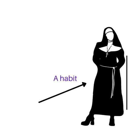 delightreeHQ's tweet photo. Hey you 🗣 Everything you might need to start Monday with a fresh mind is in this article. Here is a shortlist of habits extremely successful people have https://t.co/7SueYcpnra https://t.co/I2bVMlXYgF