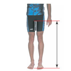 Dari ngukur heel tadi bakal dapet posisi agak nekuk gini ketika pedalling pakai bagian ball dari kaki.Bisa juga ukur inseam (telapak ke selangkangan). Rumus:inseam*0.883 = tinggi saddle dari tengah BBItu hanya perkiraan. Biasanya lebih rendah dikit.Teknis banget? Emang!