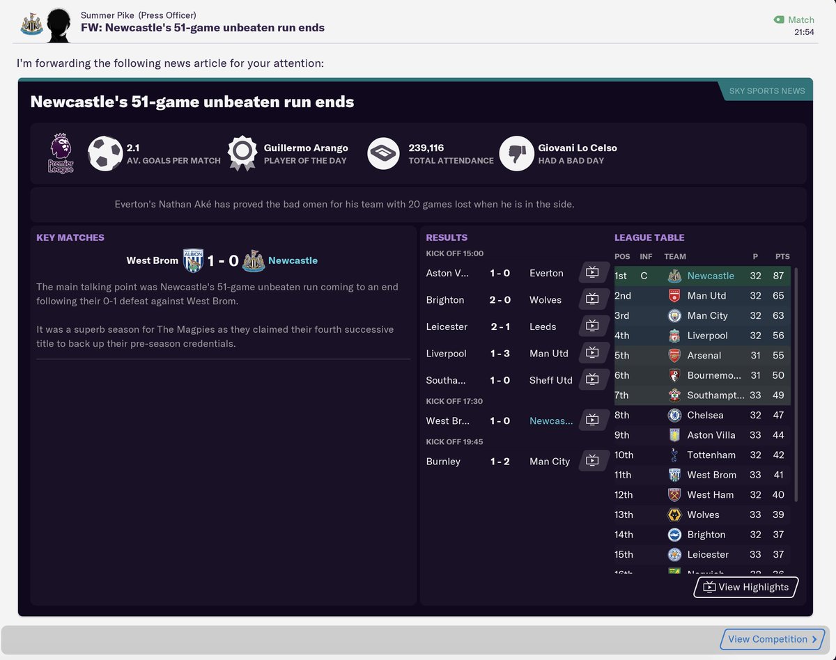 All good things come to an end, WBA always seem to give me problems...  #NUFC  #FM21   The goal that beat me was something special mind...