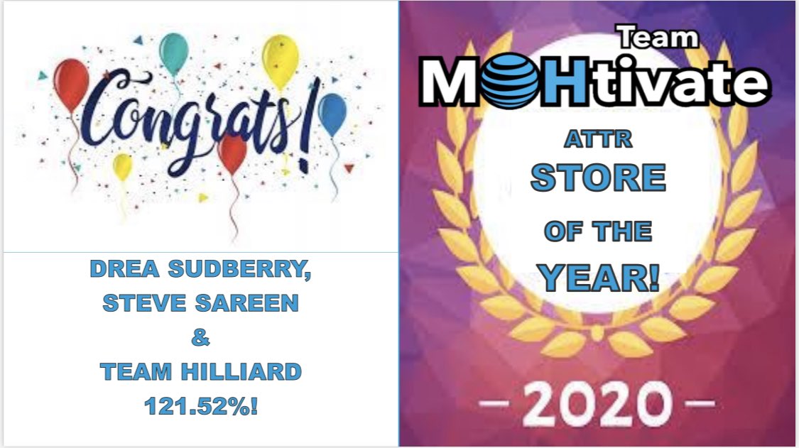 TeamMOHtivate's tweet photo. Congratulations 🎉🎊 to @DreaSudberry &amp; the Hilliard location for winning ATTR store of the year! #GoatSquad @oliveiramikeO @TeamMOHtivate @Sir_Summit https://t.co/RAsQhRl3Jw